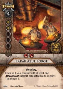 Karak Azul Forge