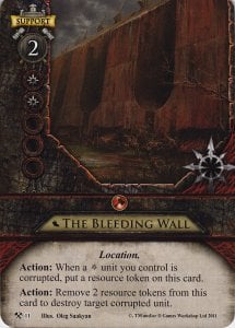 The Bleeding Wall