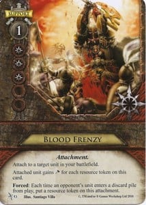 Blood Frenzy